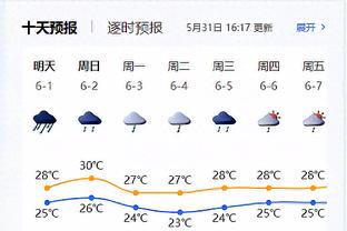 每体：如果特尔施特根再错过一场联赛，他将无缘本赛季萨莫拉奖