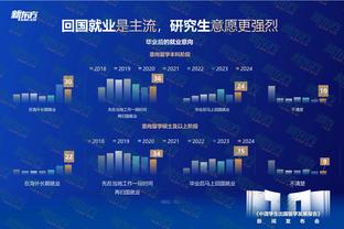 足球报评国足对手卡塔尔：30岁以上11人老化严重，亚洲杯以稳为主