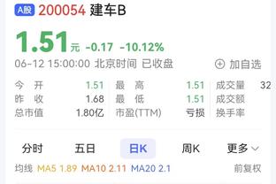 米体：AC米兰想买热刺后卫埃默森，热刺要价3000万欧元